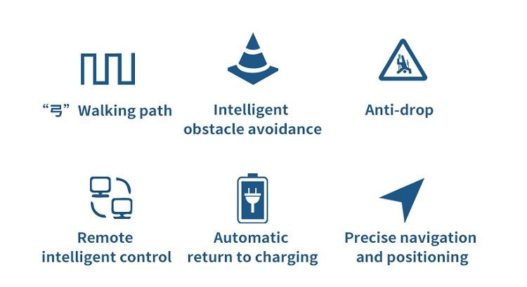 Product Properties-2(001)
